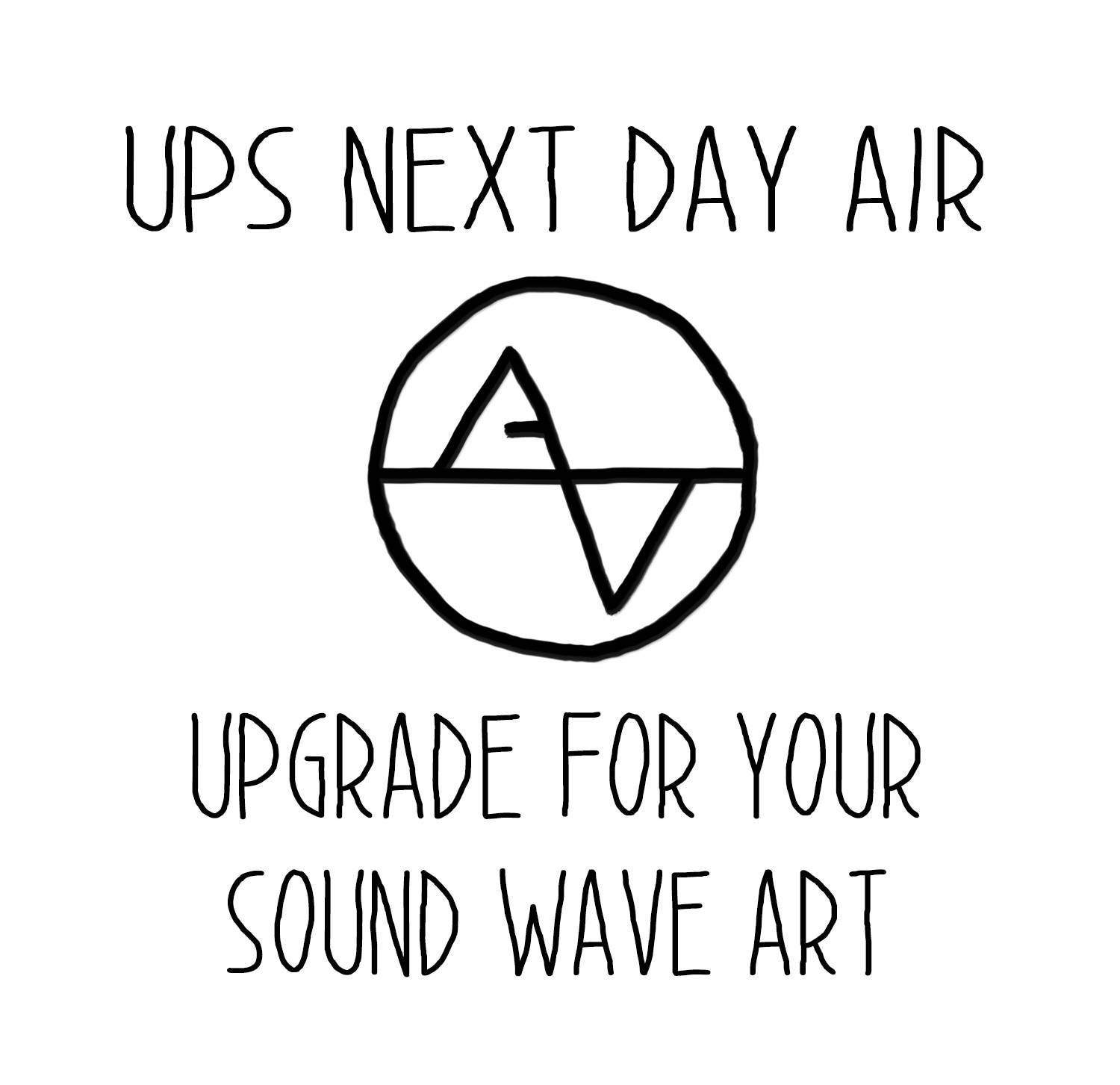 Upgrade to UPS Next Day Air Etsy