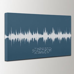 Custom Soundwave Canvas | Cotton 2nd Anniversary Gift for Him Her | Song Lyric Wall Art