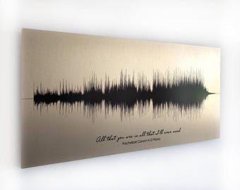 Golden 50th Wedding Anniversary Gift for Parents - Wedding Song Soundwave Art on Metal