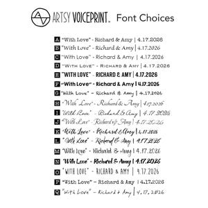a poster with a list of different font choices