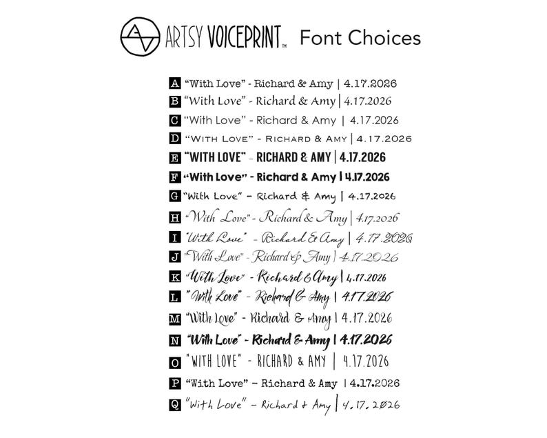 a poster with a list of different font choices