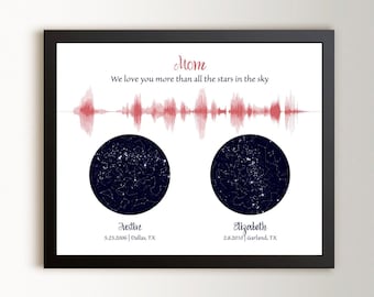 Night Sky / Star Map