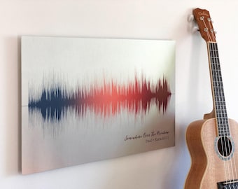 20 Year Platinum Anniversary Gift For Him | Ombre Sound Wave Art