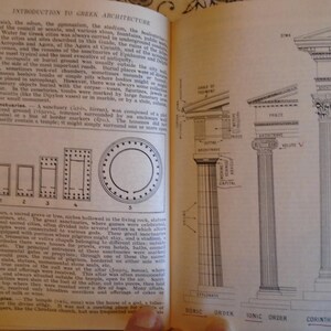 May include: A black and white illustration of three different types of columns from Greek architecture. The columns are labeled "Doric Order", "Ionic Order", and "Corinthian Order".