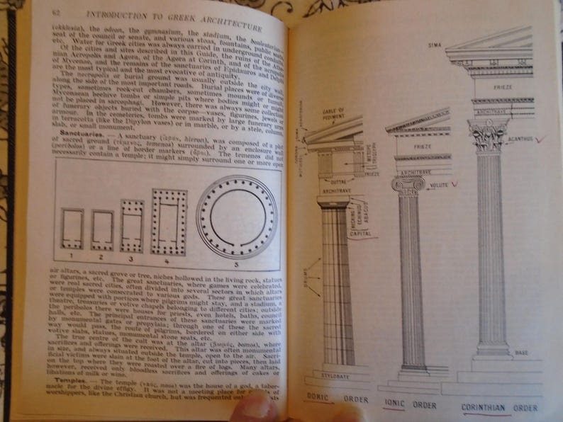 May include: A black and white illustration of three different types of columns from Greek architecture. The columns are labeled "Doric Order", "Ionic Order", and "Corinthian Order".