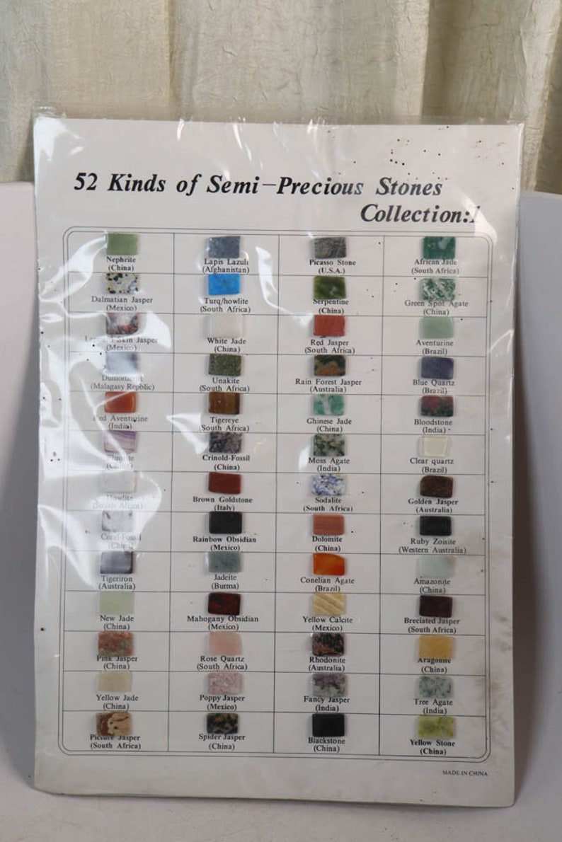 Semi Precious Stones Chart Identification