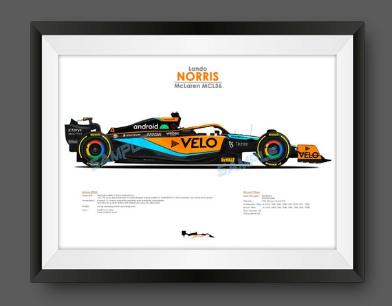 Lando Norris 2022 Limited Edition Poster - McLaren F1