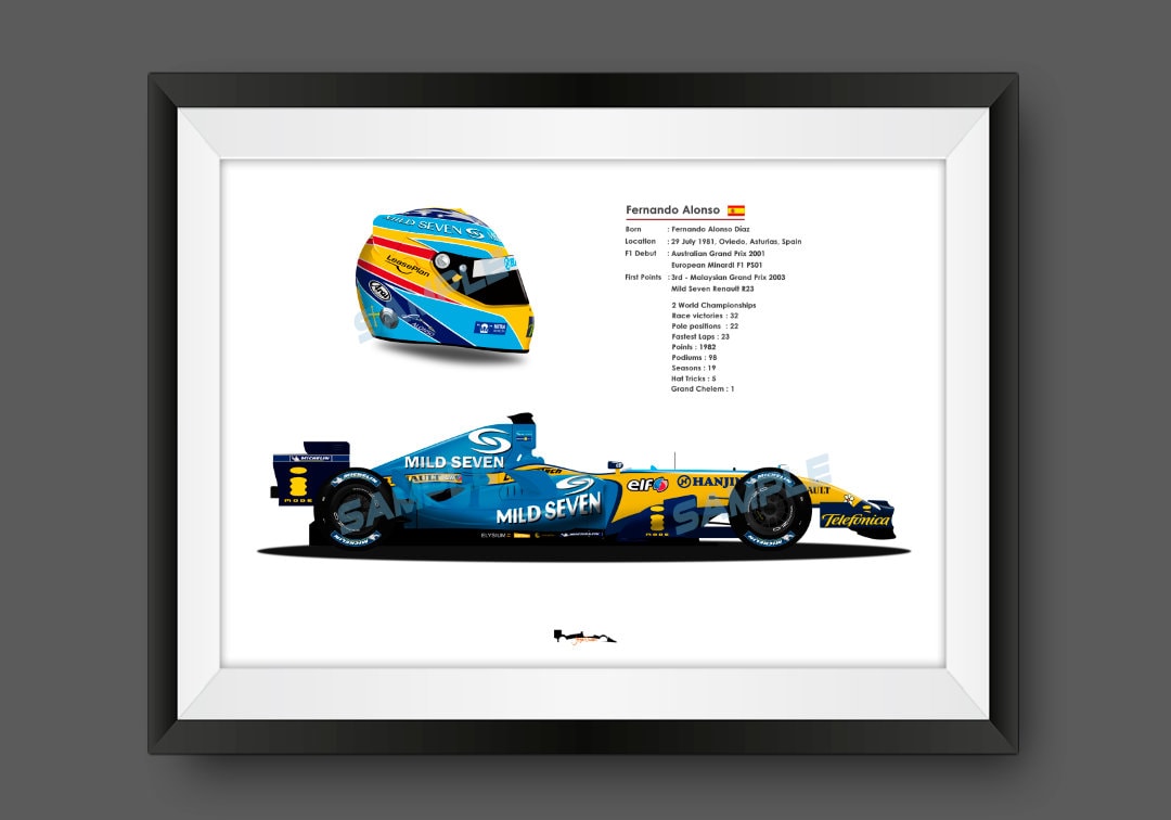 Fernando Alonso 2006 Stats F1 Print Renault R26 Etsy Denmark