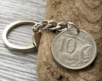 39th birthday | Etsy