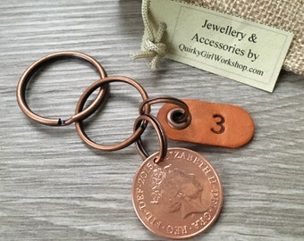 3 year etsy