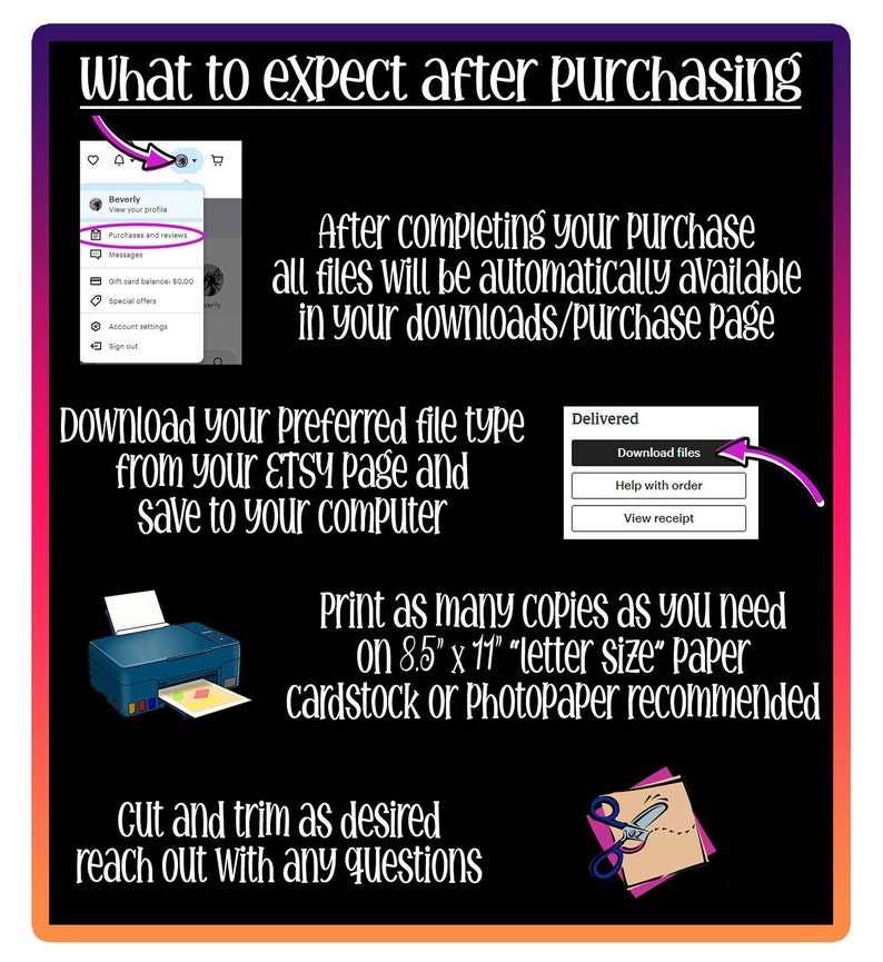 May include: A graphic with instructions on what to expect after purchasing a digital download. The graphic shows a screenshot of an Etsy purchase page, a printer, and a pair of scissors. The text says "After completing your purchase all files will be automatically available in your downloads/purchase page."  "Download your preferred file type from your ETSY page and save to your computer." "Print as many copies as you need on 8.5" x 11" "letter size" paper cardstock or Photopaper recommended." "Cut and trim as desired reach out with any questions."