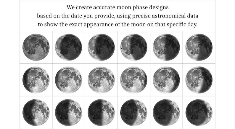 May include: Grid of grayscale images depicting different phases of the moon. Text at the top states, "We create accurate moon phase designs based on the date you provide..." Each image shows a unique lunar phase.