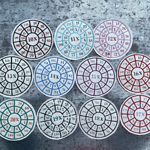 Multiplication Circles ADD ON 10-20