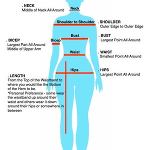 May include: A diagram from The Tutu Factory illustrating body measurements for clothing. The blue silhouette highlights areas like neck, shoulder, bust, bicep, waist, hips, and length. Text explains how to measure each area for a custom fit.