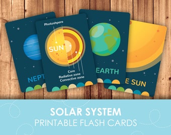 Solar System Planet Flashcards for kids - Digital and text editable