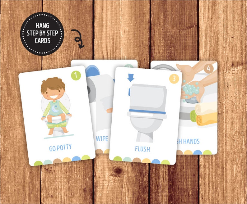 Potty Chart / Potty Training Chart / Potty Reward Chart image 2