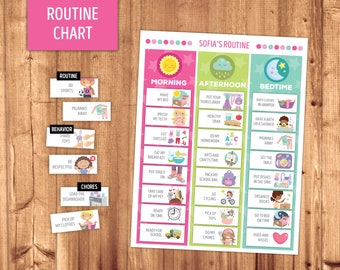 Daily Routine Printable Chart & Cards · Girl Pictures