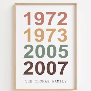 May include: Framed art print featuring the years 1972, 1973, 2005, and 2007 in various colors. The text "THE THOMAS FAMILY" is printed at the bottom in a simple font. The artwork is displayed in a light-colored wooden frame.