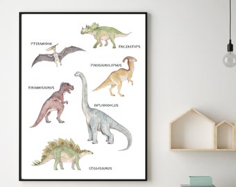 Decoração de dinossauro - Pôster de dinossauro - Dinossauro em aquarela - Arte de parede de dinossauro para impressão - Impressões de dinossauro para berçário - Impressões de bebês dinossauros