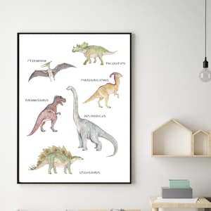 Dinosaur decor - Dinosaur poster - Watercolor Dinosaur - Printable Dinosaur wall art - Nursery dinosaur prints - Baby Dinosaur prints