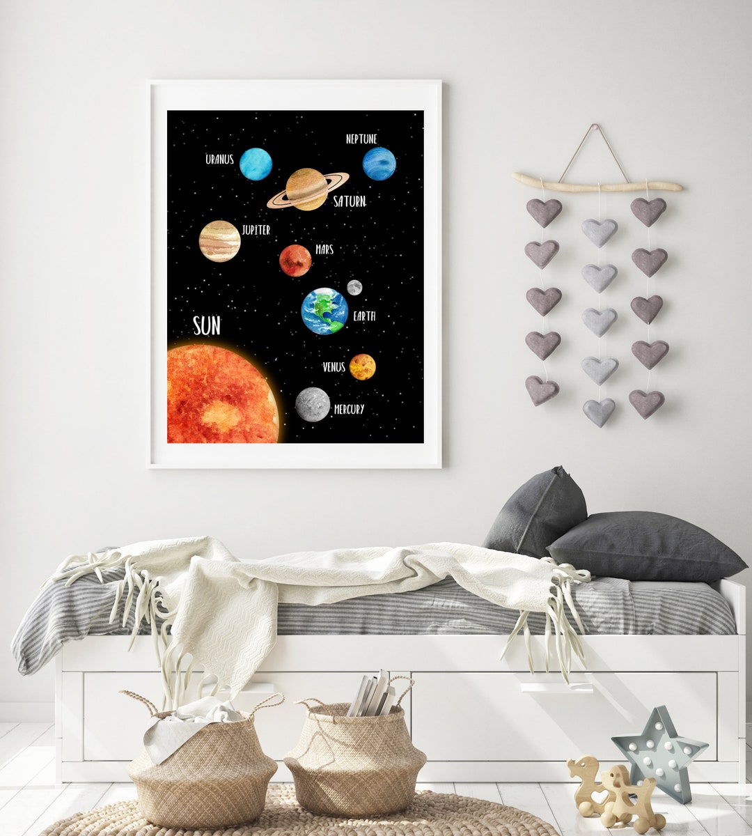 Solar System Print - Planet Printables - Boys Room Prints - Outer Space ...