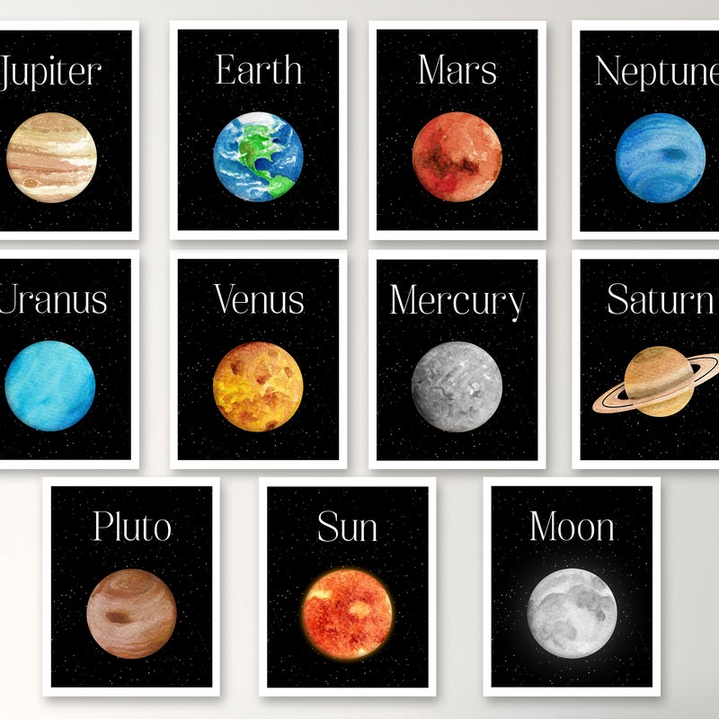 Planet Prints - Etsy