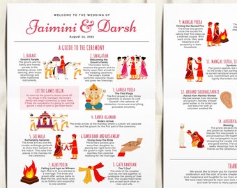 Editable Hindu Ceremony Program, Hindu Wedding Program, Indian Wedding Ceremony Guide, Indian Wedding Invitation, Jai Mala, Unique