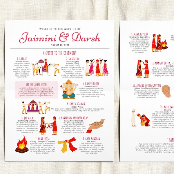 Editable Hindu Ceremony Program, Hindu Wedding Program, Indian Wedding Ceremony Guide, Indian Wedding Invitation, Jai Mala, Unique