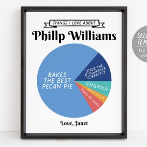 Grappige verjaardag betrokkenheid bruiloft Valentijnsdag cadeau-ideeën bewerkbare sjabloon, Nerdy Geeky schattige wiskunde liefde cirkeldiagram grafiek, geschenken voor man