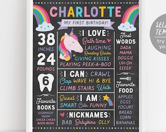 Unicorn Rainbow First Birthday Chalkboard Sign Template, Editable Magical Unicorn 1st Birthday Poster Banner Milestone, Unicorn Party Decor