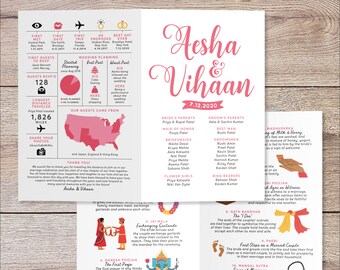 Beloved Blog Hindu Wedding Ceremony Program Template