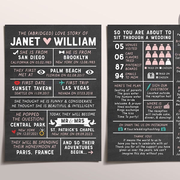 Editable Infographic Wedding Program Template, Fun Rustic Barn Wedding Reception Program Printable, Unique Chalkboard Country Program