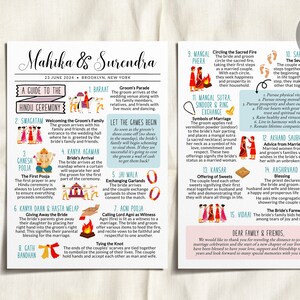 Hindu-Zeremonie-Programm Bearbeitbare Vorlage, Hindu-Hochzeitsprogramm, Indischer Hochzeitszeremonie-Leitfaden, Einzigartige indische Hochzeitseinladung, Jai Mala