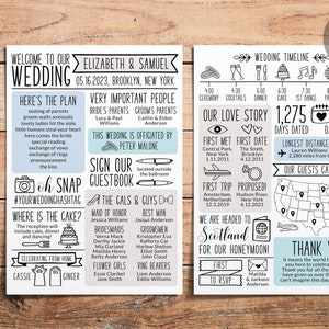 Infographic Wedding Program Editable Template, Order of Ceremony ...