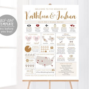 Unique Modern Wedding Program Sign, Editable Wedding Infographic Sign Template, Wedding Timeline Welcome Sign, Wedding Program Alternative