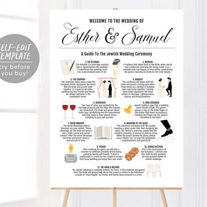 Editable Jewish Wedding Sign Template, Jewish Ceremony Program Infographic, Jewish Wedding Guide, Welcome Sign, Jewish Traditions