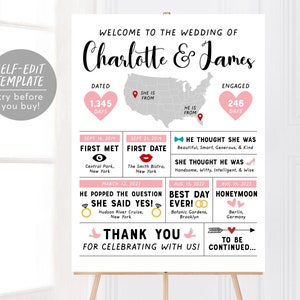 Bearbeitbares Hochzeitsprogramm Infografik Zeichen Vorlage, USA Karte Hochzeit Willkommensplakat, Lustige Fakten Einzigartiges Hochzeitszeitleiste Empfang Zeichen