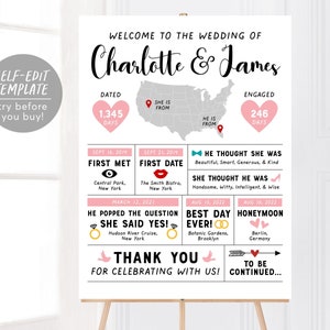 Editable Wedding Program Infographic Sign Template, USA Map Wedding Welcome Poster, Fun Facts Unique Wedding Timeline Reception Sign