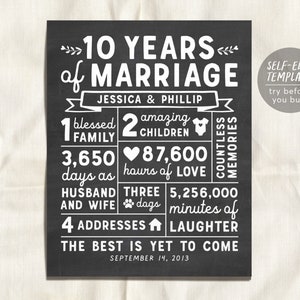 10th Anniversary Gift for Husband or Wife Editable Template, Personalized 10 Year Wedding Chalkboard Sign, Infographic Milestones Memories