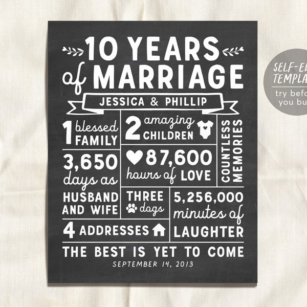 Cadeau du 10e anniversaire pour mari ou femme modèle modifiable, signe de tableau de mariage personnalisé de 10 ans, souvenirs de jalons infographiques