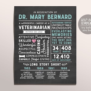 Editable Personalized Retirement Gift for Veterinarian, Vet Gifts, Retirement Gifts For Veterinarian, Retirement Sign for Veterinarian Gift