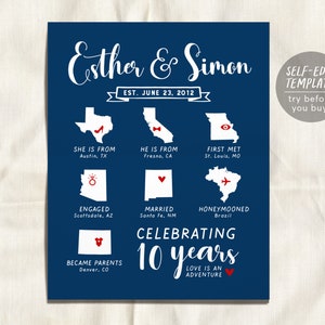 Modèle d'infographie de carte modifiable pour le 10e anniversaire, fiancés, mariés, notre histoire d'amour, cadeau de mariage personnalisé de dix ans pour femme mari