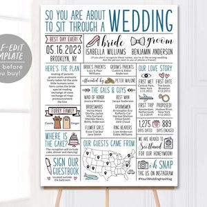 Infographic Wedding Program Sign Editable Template, Order of Ceremony Wedding Program Welcome Poster Printable, Unique Fun Reception Sign