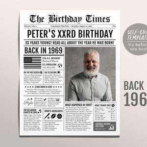 Back in 1969 Birthday Newspaper Editable Template, 54 55 56 Years Ago, 54th 55th 56th Birthday Sign Decorations Decor for Men or Women