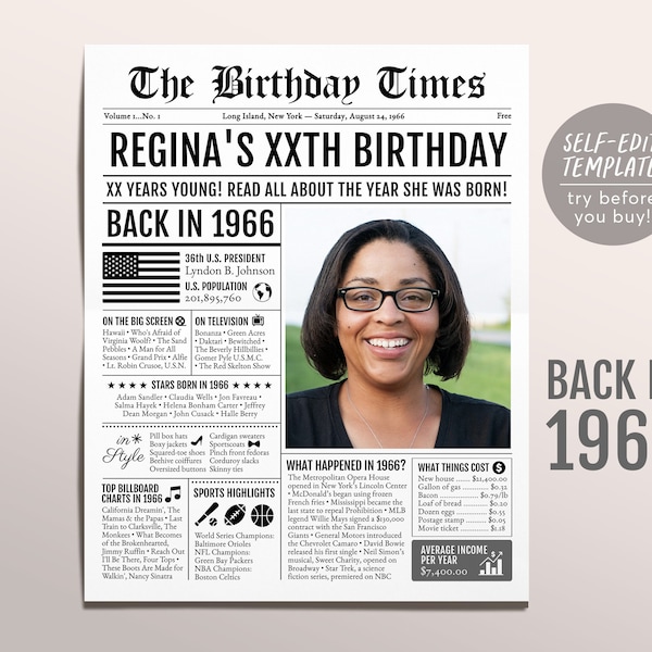 Back in 1966 Birthday Newspaper Editable Template, 57 58 59 Years Ago, 57th 58th 59th Birthday Sign Decorations Decor for Men or Women