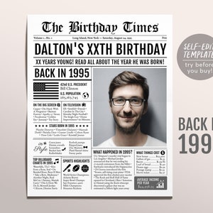 Modelo editável de jornal de aniversário de 1995, 28 29 30 anos atrás, 28 29 30 anos Decorações de sinalização para homens ou mulheres