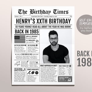 May include: A black and white newspaper-style printable birthday card with the headline "Henry's XXth Birthday". The card features a photo of a man with a beard and glasses, and a timeline of events from the year 1985. The card is a self-edit template.