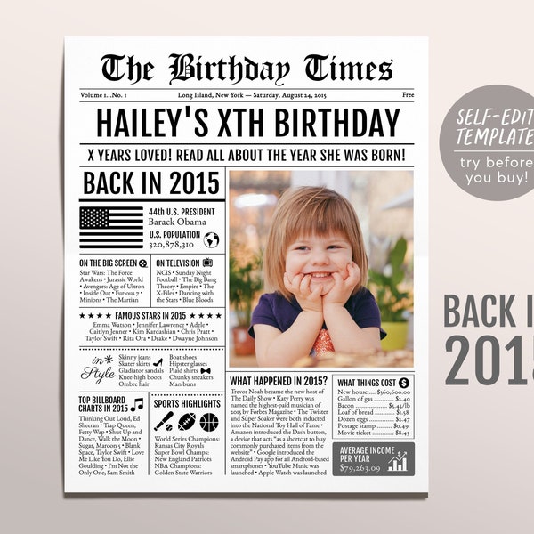 Back in 2015 Birthday Newspaper Editable Template, 8 9 10 Years Ago, 8th 9th 10th Birthday Sign Decorations Decor for Men or Women