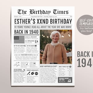 Back in 1940 Birthday Newspaper Editable Template, 83 84 85 Years Ago, 83rd 84th 85th Birthday Sign Decorations Decor for Men or Women