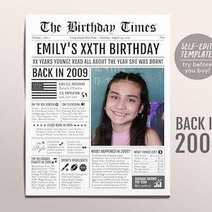 Back in 2009 Birthday Newspaper Editable Template, 14 15 16 Years Ago, 14th 15th 16th 17th Birthday Sign Decorations Decor for Men or Women